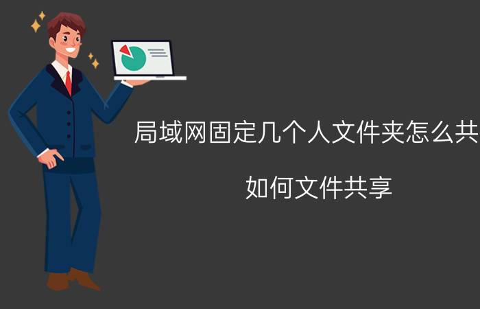 局域网固定几个人文件夹怎么共享 如何文件共享？